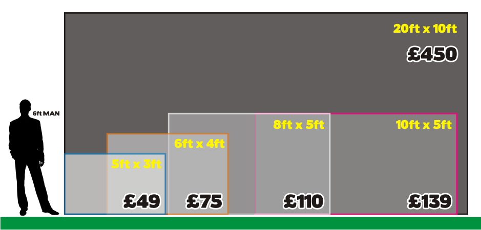 Football Flags Sizes and Prices